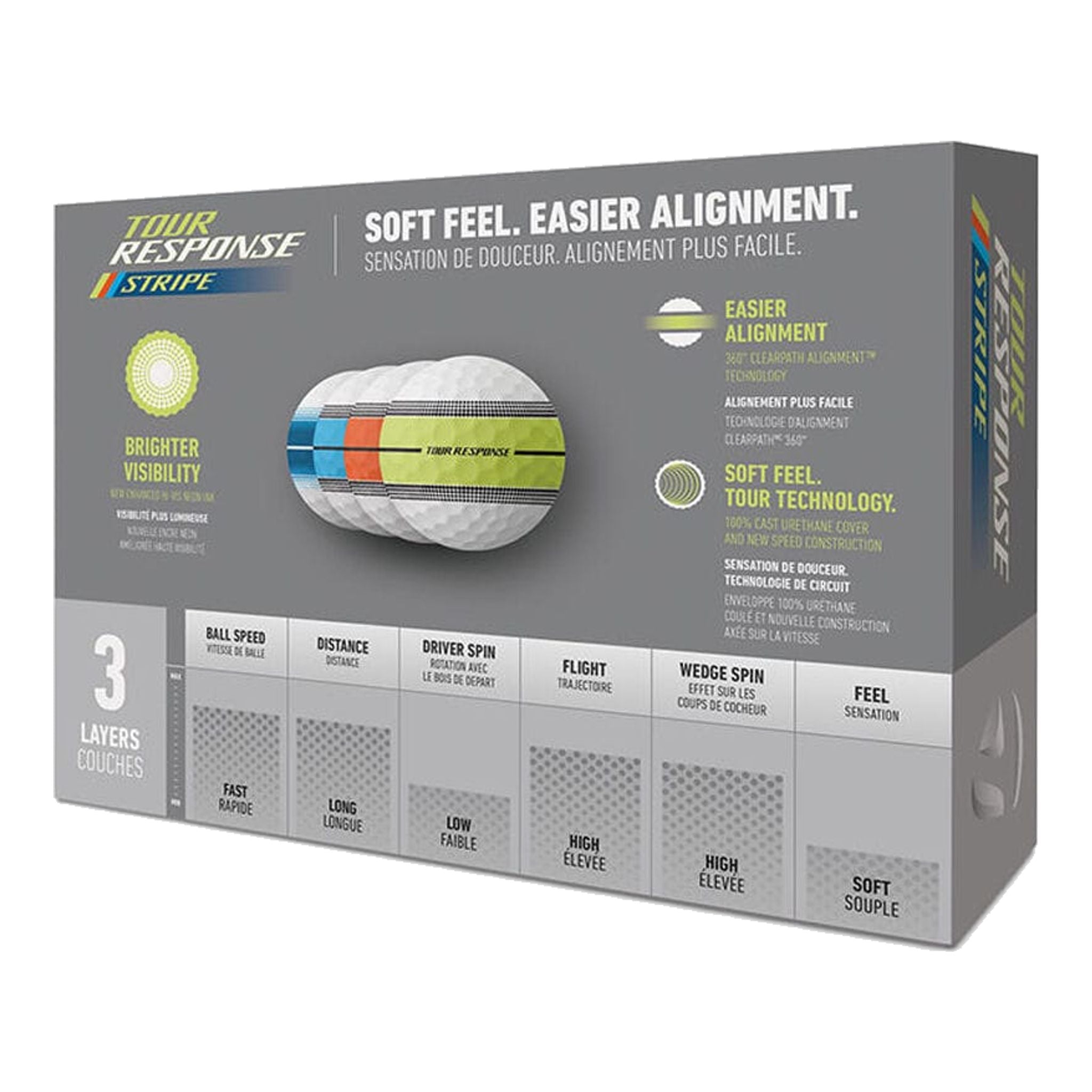 TaylorMade Tour Response Stripe Golfbälle Herren