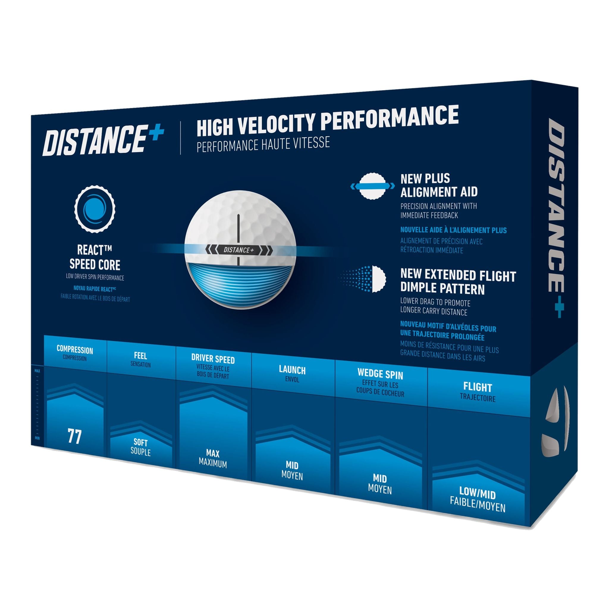 Golfové loptičky TaylorMade Distance+ pre mužov