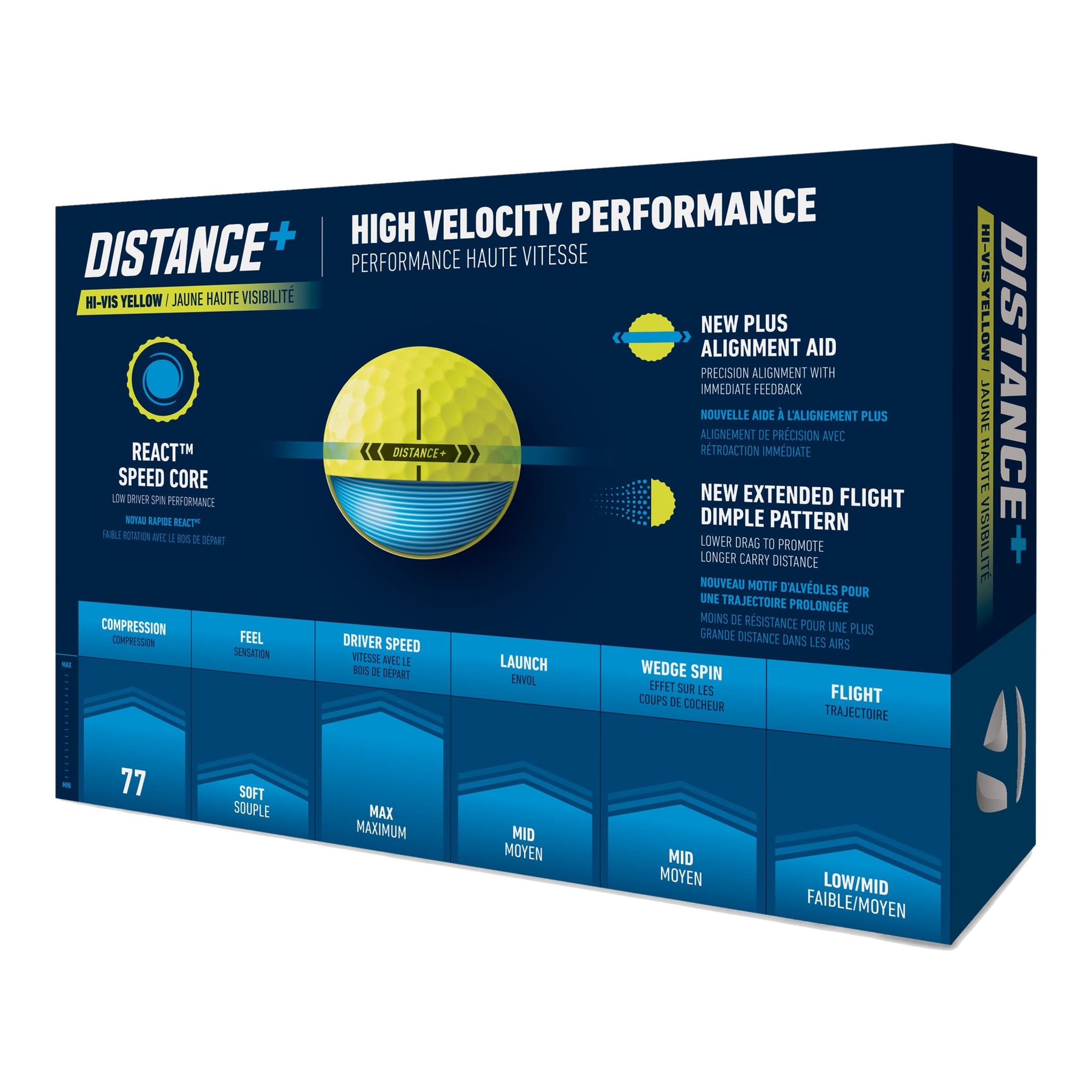 Golfové loptičky TaylorMade Distance+ pre mužov