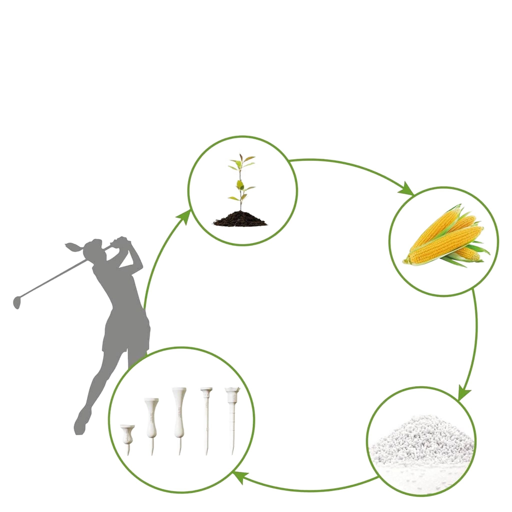 Lignum Eco 72mm Sport [12Tees] Biela