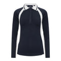 Dámske termálne pólo Röhnisch Pitch