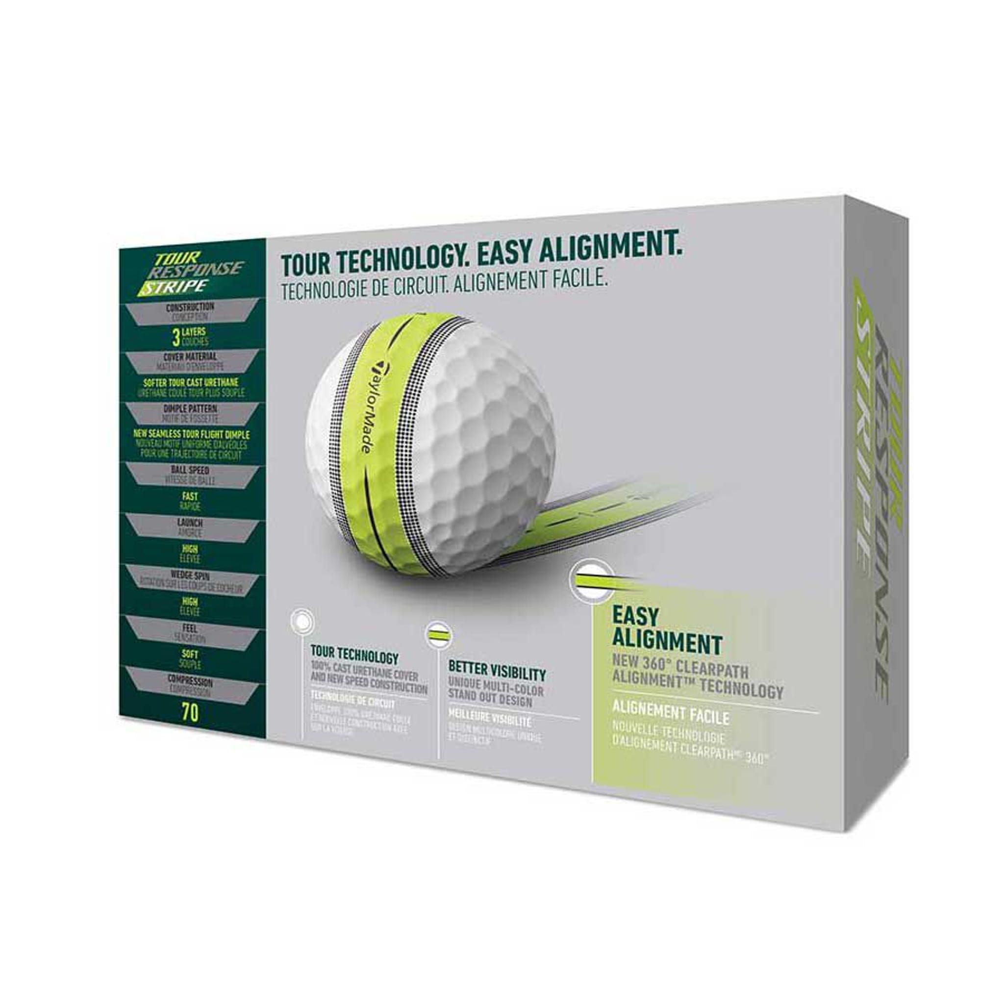 TaylorMade Tour Response Stripe golfové loptičky